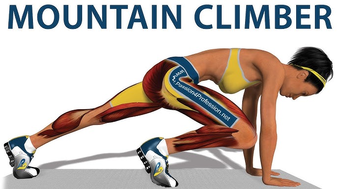 Mountain Climbers A High-Intensity Exercise for Strength and Cardio